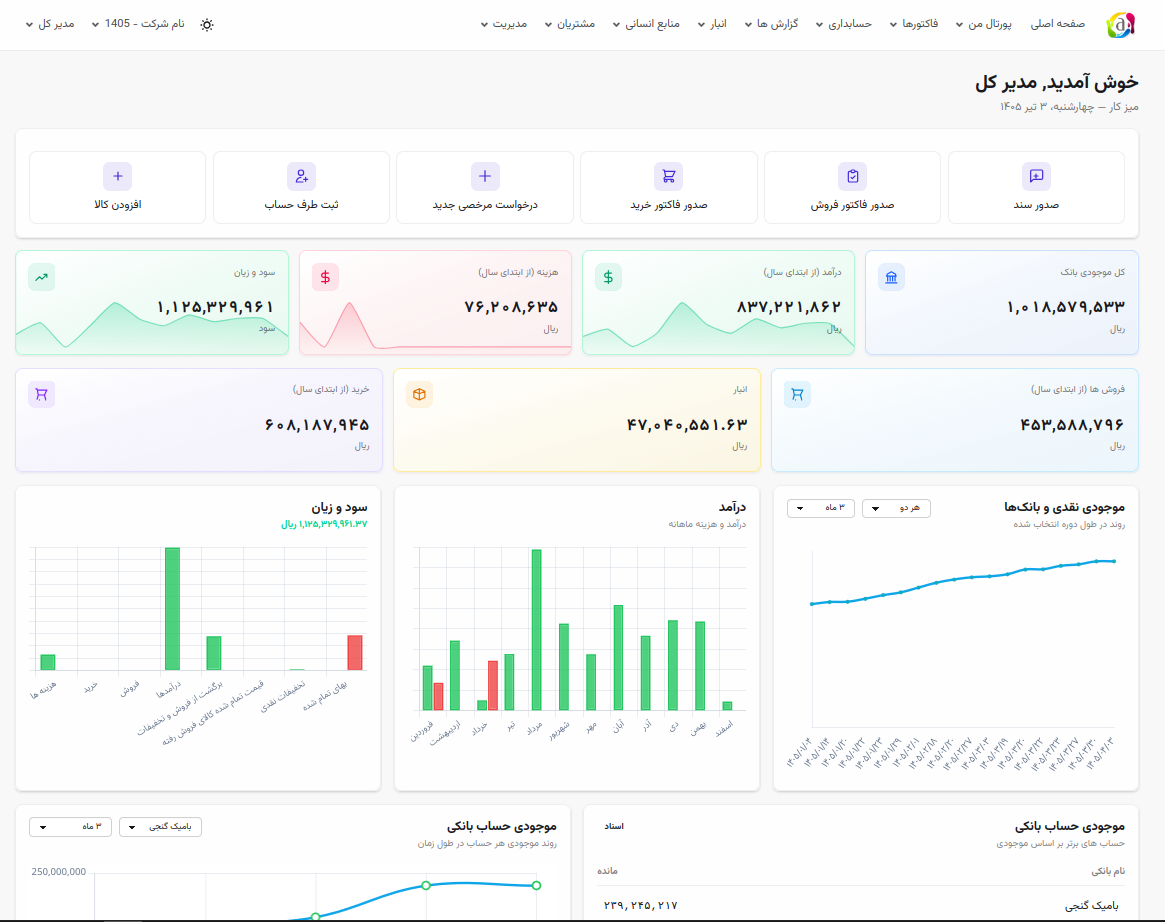 Amir main page